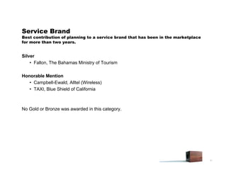 2008 JC Planning Awards Virtual Training