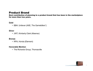 2008 JC Planning Awards Virtual Training