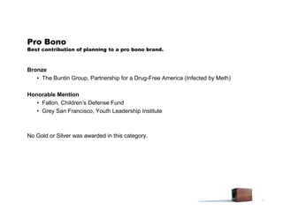 2008 JC Planning Awards Virtual Training