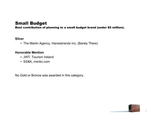 2008 JC Planning Awards Virtual Training