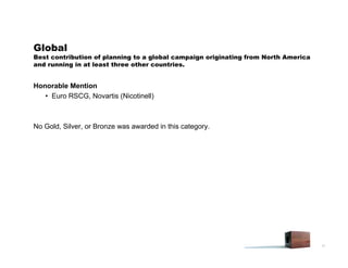 2008 JC Planning Awards Virtual Training