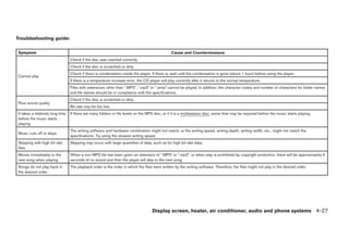 Troubleshooting guide:

Symptom                                                                                          Cause and Countermeasure
                                  Check if the disc was inserted correctly.
                                  Check if the disc is scratched or dirty.
                                  Check if there is condensation inside the player. If there is, wait until the condensation is gone (about 1 hour) before using the player.
Cannot play
                                  If there is a temperature increase error, the CD player will play correctly after it returns to the normal temperature.
                                  Files with extensions other than “.MP3”, “.mp3” or “.wma” cannot be played. In addition, the character codes and number of characters for folder names
                                  and file names should be in compliance with the specifications.
                                  Check if the disc is scratched or dirty.
Poor sound quality
                                  Bit rate may be too low.
It takes a relatively long time   If there are many folders or file levels on the MP3 disc, or if it is a multisession disc, some time may be required before the music starts playing.
before the music starts
playing.
                                  The writing software and hardware combination might not match, or the writing speed, writing depth, writing width, etc., might not match the
Music cuts off or skips
                                  specifications. Try using the slowest writing speed.
Skipping with high bit rate       Skipping may occur with large quantities of data, such as for high bit rate data.
files
Moves immediately to the          When a non-MP3 file has been given an extension of “.MP3” or “.mp3”, or when play is prohibited by copyright protection, there will be approximately 5
next song when playing            seconds of no sound and then the player will skip to the next song.
Songs do not play back in         The playback order is the order in which the files were written by the writing software. Therefore, the files might not play in the desired order.
the desired order




                                                                                     Display screen, heater, air conditioner, audio and phone systems 4-27




                                                                                                       ੬ REVIEW COPY—2008 Maxima (max)
                                                                                                       Owners Manual—USA_English (nna)
                                                                                                       06/08/07—debbie ੭
 