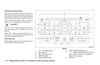 CD/AUX (Auxiliary) button:
The AUX jack is located on the audio system. The
AUX audio input jack accepts any standard ana-
log audio input such as from a portable cassette
tape/CD player, MP3 player or laptop computers.
Press the CD/AUX button to play a compatible
device when it is plugged into the AUX jack.
          CD EJECT:

When the       button is pressed with the com-
pact disc loaded, the compact disc will be
ejected.
When          button is pressed while the com-
pact disc is being played, the compact disc will
eject and the system will turn off.
CD IN indicator:
CD IN indicator appears on the display when the
CD is loaded with the system on.


                                                                                                                           LHA0679
                                                                                    Type A
                                                   1.        CD LOAD button             6.   TUNE (CAT·FOLDER) button
                                                   2.   CD insert slot                  7.         AUDIO button (Bass, Mid, Treble,
                                                   3.        CD eject button                 Fade, Balance, SSV (if so equipped),
                                                   4.   MIX/RPT button                       Beep and Language)
                                                   5.   CLOCK DISP button               8.   AUX jack

4-32 Display screen, heater, air conditioner, audio and phone systems




                                                                          ੬ REVIEW COPY—2008 Maxima (max)
                                                                          Owners Manual—USA_English (nna)
                                                                          06/08/07—debbie ੭
 