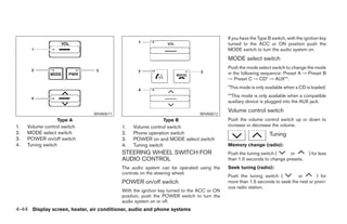 If you have the Type B switch, with the ignition key
                                                                                         turned to the ACC or ON position push the
                                                                                         MODE switch to turn the audio system on.
                                                                                         MODE select switch
                                                                                         Push the mode select switch to change the mode
                                                                                         in the following sequence: Preset A → Preset B
                                                                                         → Preset C → CD* → AUX**.
                                                                                         *This mode is only available when a CD is loaded.
                                                                                         **This mode is only available when a compatible
                                                                                         auxiliary device is plugged into the AUX jack.

                              WHA0611                                       WHA0612
                                                                                         Volume control switch
                  Type A                                   Type B                        Push the volume control switch up or down to
1.   Volume control switch               1.   Volume control switch                      increase or decrease the volume.
2.   MODE select switch                  2.   Phone operation switch                                           Tuning
3.   POWER on/off switch                 3.   POWER on and MODE select switch
4.   Tuning switch                       4.   Tuning switch                              Memory change (radio):
                                         STEERING WHEEL SWITCH FOR                       Push the tuning switch (     or           ) for less
                                         AUDIO CONTROL                                   than 1.5 seconds to change presets.
                                         The audio system can be operated using the      Seek tuning (radio):
                                         controls on the steering wheel.
                                                                                         Push the tuning switch (         or        ) for
                                         POWER on/off switch                             more than 1.5 seconds to seek the next or previ-
                                                                                         ous radio station.
                                         With the ignition key turned to the ACC or ON
                                         position, push the POWER switch to turn the
                                         audio system on or off.
4-44 Display screen, heater, air conditioner, audio and phone systems




                                                                    ੬ REVIEW COPY—2008 Maxima (max)
                                                                    Owners Manual—USA_English (nna)
                                                                    06/08/07—debbie ੭
 