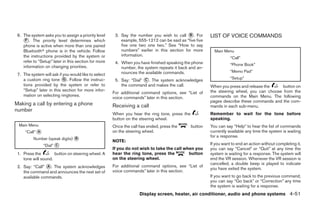 6. The system asks you to assign a priority level     3. Say the number you wish to call ᭺. For
                                                                                             B          LIST OF VOICE COMMANDS
    ᭺. The priority level determines which
     F                                                    example, 555-1212 can be said as “five five
    phone is active when more than one paired             five one two one two.” See “How to say
    Bluetoothா phone is in the vehicle. Follow            numbers” earlier in this section for more       Main Menu
    the instructions provided by the system or            information.
                                                                                                                   “Call”
    refer to “Setup” later in this section for more    4. When you have finished speaking the phone
    information on changing priorities.                                                                            “Phone Book”
                                                          number, the system repeats it back and an-
                                                          nounces the available commands.                          “Memo Pad”
 7. The system will ask if you would like to select
    a custom ring tone ᭺. Follow the instruc-
                           G                           5. Say: “Dial” ᭺. The system acknowledges
                                                                      C                                            “Setup”
    tions provided by the system or refer to              the command and makes the call.               When you press and release the    button on
    “Setup” later in this section for more infor-                                                       the steering wheel, you can choose from the
                                                      For additional command options, see “List of
    mation on selecting ringtones.                                                                      commands on the Main Menu. The following
                                                      voice commands” later in this section.
                                                                                                        pages describe these commands and the com-
Making a call by entering a phone                     Receiving a call                                  mands in each sub-menu.
number
                                                      When you hear the ring tone, press the            Remember to wait for the tone before
                                                      button on the steering wheel.                     speaking.
 Main Menu                                            Once the call has ended, press the       button   You can say “Help” to hear the list of commands
     “Call” ᭺
            A                                         on the steering wheel.                            currently available any time the system is waiting
                                                                                                        for a response.
          Number (speak digits) ᭺
                                B
                                                      NOTE:
                “Dial” ᭺
                       C                                                                                If you want to end an action without completing it,
                                                      If you do not wish to take the call when you      you can say “Cancel” or “Quit” at any time the
 1. Press the        button on steering wheel. A      hear the ring tone, press the         button      system is waiting for a response. The system will
    tone will sound.                                  on the steering wheel.                            end the VR session. Whenever the VR session is
                                                                                                        cancelled, a double beep is played to indicate
 2. Say: “Call” ᭺. The system acknowledges
                 A                                    For additional command options, see “List of
                                                                                                        you have exited the system.
    the command and announces the next set of         voice commands” later in this section.
    available commands.                                                                                 If you want to go back to the previous command,
                                                                                                        you can say “Go back” or “Correction” any time
                                                                                                        the system is waiting for a response.
                                                                    Display screen, heater, air conditioner, audio and phone systems 4-51




                                                                                  ੬ REVIEW COPY—2008 Maxima (max)
                                                                                  Owners Manual—USA_English (nna)
                                                                                  06/08/07—debbie ੭
 