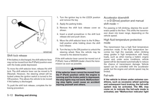 1. Turn the ignition key to the LOCK position       Accelerator downshift
                                                             and remove the key                               — in D (Drive) position and manual
                                                          2. Apply the parking brake.                         shift mode —
                                                          3. Remove the shift lock release cover as           For passing or hill climbing, depress the accel-
                                                             shown.                                           erator pedal to the floor. This shifts the transmis-
                                                          4. Insert a small screwdriver in the shift lock     sion down into lower range, depending on the
                                                             release slot and push down.                      vehicle speed.

                                                          5. Move the shift selector lever to the N (Neu-     High fluid temperature protection
                                                             tral) position while holding down the shift      mode
                                                             lock release.
                                                                                                              This transmission has a high fluid temperature
                                                          6. Turn the key to the ON position to unlock the    protection mode. If the fluid temperature be-
                                           WSD0168           steering wheel. Now the vehicle may be           comes too high (for example, when climbing
                                                             moved to the desired location.                   steep grades in high temperature with heavy
Shift lock release                                                                                            loads, such as when towing a trailer), engine
                                                         If the shift selector lever cannot be moved out of   power and, under some conditions, vehicle
If the battery is discharged, the shift selector lever
                                                         P (Park), have a NISSAN dealer check the trans-      speed will be decreased automatically to reduce
may not be moved from the P (Park) position even
                                                         mission as soon as possible.                         the chance of transmission damage. Vehicle
with the brake pedal depressed.
                                                                                                              speed can be controlled with the accelerator
To move the shift selector lever, release the shift                          WARNING                          pedal, but the engine and vehicle speed may be
lock. The shift selector lever can be moved to N                                                              limited.
                                                         If the selector lever cannot be moved from
(Neutral). However, the steering wheel will be           the P (Park) position while the engine is
locked unless the ignition switch is turned to the                                                            Fail-safe
                                                         running and the brake pedal is depressed,
ON position. This allows the vehicle to be moved         the stop lights may not work. Malfunction-           If the vehicle is driven under extreme con-
if the battery is discharged.                            ing stop lights could cause an accident              ditions, such as excessive wheel spinning
To push the shift lock release, complete the fol-        injuring yourself and others.                        and subsequent hard braking, the fail-safe
                                                                                                              system may be activated. The MIL may
lowing procedure:
                                                                                                              come on to indicate the fail-safe mode is
                                                                                                              activated, see “Malfunction indicator light
5-12 Starting and driving




                                                                                        ੬ REVIEW COPY—2008 Maxima (max)
                                                                                        Owners Manual—USA_English (nna)
                                                                                        06/08/07—debbie ੭
 