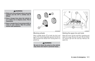 WARNING
● Make sure the parking brake is securely
  applied and the CVT is shifted into P
  (Park).
● Never change tires when the vehicle is
  on a slope, ice or slippery areas. This is
  hazardous.
● Never change tires if oncoming traffic is
  close to your vehicle. Wait for profes-
  sional road assistance.


                                                                                        WCE0044                                               LCE0074
                                               Blocking wheels                                       Getting the spare tire and tools
                                               Place suitable blocks ᭺ at both the front and
                                                                      1                              Open the trunk. Lift the trunk floor carpeting and
                                               back of the wheel diagonally opposite the flat tire   spare tire cover. Remove the jack ᭺ and wheel
                                                                                                                                           1
                                               ᭺ to prevent the vehicle from moving when it is
                                                2                                                    nut wrench ᭺ from the tool box. Remove the
                                                                                                                   2
                                               jacked up.                                            spare tire.

                                                                    WARNING
                                               Be sure to block the wheel as the vehicle
                                               may move and result in personal injury.




                                                                                                                     In case of emergency 6-3




                                                                             ੬ REVIEW COPY—2008 Maxima (max)
                                                                             Owners Manual—USA_English (nna)
                                                                             06/08/07—debbie ੭
 