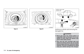 LCE0075                  LCE0076                                         CE1089
               Type A                Type B                   Jacking up vehicle and removing the
                                                              damaged tire
                                                                                WARNING
                                                              ● Never get under the vehicle while it is
                                                                supported only by the jack. If it is nec-
                                                                essary to work under the vehicle, sup-
                                                                port it with safety stands.
                                                              ● Use only the jack provided with your
                                                                vehicle to lift the vehicle. Do not use the
                                                                jack provided with your vehicle on other
                                                                vehicles. The jack is designed for lifting
                                                                only your vehicle during a tire change.


6-4 In case of emergency




                                              ੬ REVIEW COPY—2008 Maxima (max)
                                              Owners Manual—USA_English (nna)
                                              06/08/07—debbie ੭
 