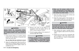 ● Make sure the jumper cables do not
                                                                                                       touch moving parts in the engine com-
                                                                                                       partment and that the cable clamps do
                                                                                                       not contact any other metal.
                                                                                                     5. Start the engine of the booster vehicle and
                                                                                                        let it run for a few minutes.
                                                                                                     6. Keep the engine speed of the booster ve-
                                                                                                        hicle at about 2,000 rpm, and start the en-
                                                                                                        gine of the vehicle being jump started.

                                                                                                                        CAUTION
                                                                                                     Do not keep the starter motor engaged for
                                                                                         WCE0054     more than 10 seconds. If the engine does
                                                      3. Remove vent caps on the battery (if so      not start right away, turn the key off and
                    WARNING                                                                          wait 3 to 4 seconds before trying again.
                                                         equipped). Cover the battery with an old
Always follow the instructions below.                    cloth to reduce explosion hazard.           7. After starting the engine, carefully discon-
Failure to do so could result in damage to                                                              nect the negative cable and then the positive
the charging system and cause personal                4. Connect jumper cables in the sequence il-
                                                                                                        cable.
injury.                                                  lustrated (᭺, ᭺, ᭺, ᭺).
                                                                    A B C D
                                                                                                     8. Replace the vent caps (if so equipped). Be
 1. If the booster battery is in another vehicle,                       CAUTION                         sure to dispose of the cloth used to cover
    position the two vehicles to bring their bat-                                                       the vent holes as it may be contaminated
                                                      ● Always connect positive (ϩ) to positive
    teries near each other.                                                                             with corrosive acid.
                                                        (ϩ) and negative (Ϫ) to body ground (for
    Do not allow the two vehicles to touch.             example, strut mounting bolt, engine
                                                        lift bracket, etc.) — not to the battery.
 2. Apply the parking brake. Move the shift se-
    lector lever to P (Park). Switch off all unnec-
    essary electrical systems (lights, heater, air
    conditioner, etc.).
6-8 In case of emergency




                                                                                ੬ REVIEW COPY—2008 Maxima (max)
                                                                                Owners Manual—USA_English (nna)
                                                                                06/08/07—debbie ੭
 