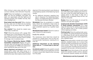 When driving in areas using road salt or other          alignment. If the steering wheel or seat vibrates at   Brake pedal Check the pedal for smooth opera-
corrosive materials, check lubrication frequently.      normal highway speeds, wheel balancing may be          tion. If the brake pedal suddenly goes down fur-
                                                        needed.                                                ther than normal, the pedal feels spongy or the
Lights* Clean the headlights on a regular basis.
                                                                                                               vehicle seems to take longer to stop, see a
Make sure that the headlights, stop lights, tail         ● For additional information regarding tires,
                                                                                                               NISSAN dealer immediately. Keep the floor mat
lights, turn signal lights, and other lights are all       refer to “Important Tire Safety Information”
                                                                                                               away from the pedal.
operating properly and installed securely. Also            (US) or “Tire Safety Information” (Canada) in
check headlight aim.                                       the Warranty Information Booklet .                  Brakes Check that the brakes do not pull the
                                                                                                               vehicle to one side when applied.
Road wheel nuts (lug nuts)* When checking               Windshield Clean the windshield on a regular
the tires, make sure no wheel nuts are missing,         basis. Check the windshield at least every six         Continuously Variable Transmission (CVT)
and check for any loose wheel nuts. Tighten if          months for cracks or other damage. Have a dam-         P (Park) position mechanism: On a fairly
necessary.                                              aged windshield repaired by a qualified repair         steep hill check that the vehicle is held securely
                                                        facility.                                              with the selector lever in the P (Park) position
Tire rotation* Tires should be rotated every
                                                                                                               without applying any brakes.
7,500 miles (12,000 km).                                Windshield wiper blades* Check for cracks or
                                                        wear if they do not wipe properly.                     Parking brake Check the parking brake opera-
Tires* Check the pressure with a gauge often
                                                                                                               tion regularly. The vehicle should be securely held
and always prior to long distance trips. If neces-      Inside the vehicle                                     on a fairly steep hill with only the parking brake
sary, adjust the pressure in all tires, including the
                                                        The maintenance items listed here should be            applied. If the parking brake needs adjustment,
spare, to the pressure specified. Check carefully
                                                        checked on a regular basis, such as when per-          see a NISSAN dealer.
for damage, cuts or excessive wear.
                                                        forming periodic maintenance, cleaning the ve-         Seats Check seat position controls such as seat
Tire Pressure Monitoring System (TPMS)                  hicle, etc.                                            adjusters, seatback recliner, etc. to ensure they
transmitter components Replace the grom-
                                                        Additional information on the following                operate smoothly and all latches lock securely in
met seal, valve core and cap of the transmitter in
                                                        items with an “*” is found later in this sec-          every position. Check that the head restraints
vehicles equipped with TPMS at tire replacement
                                                        tion.                                                  move up and down smoothly and the locks (if so
when reaching the wear limit of the tires.
                                                                                                               equipped) hold securely in all latched positions.
Wheel alignment and balance If the vehicle              Accelerator pedal Check the pedal for smooth
                                                        operation and make sure the pedal does not bind        Seat belts Check that all parts of the seat belt
should pull to either side while driving on a
                                                        or require uneven effort. Keep the floor mat away      system (for example, buckles, anchors, adjusters
straight and level road, or if you detect uneven or
abnormal tire wear, there may be a need for wheel       from the pedal.                                        and retractors) operate properly and smoothly,

                                                                                                                   Maintenance and do-it-yourself 8-3




                                                                                       ੬ REVIEW COPY—2008 Maxima (max)
                                                                                       Owners Manual—USA_English (nna)
                                                                                       06/08/07—debbie ੭
 