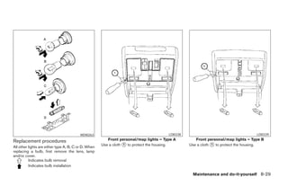 WDI0263                                       LDI0338                                    LDI0339

Replacement procedures                                   Front personal/map lights – Type A         Front personal/map lights – Type B
                                                      Use a cloth ᭺ to protect the housing.
                                                                  1                              Use a cloth ᭺ to protect the housing.
                                                                                                             1
All other lights are either type A, B, C or D. When
replacing a bulb, first remove the lens, lamp
and/or cover.
          Indicates bulb removal
          Indicates bulb installation

                                                                                                  Maintenance and do-it-yourself 8-29




                                                                              ੬ REVIEW COPY—2008 Maxima (max)
                                                                              Owners Manual—USA_English (nna)
                                                                              06/08/07—debbie ੭
 