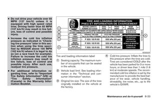 ● Do not drive your vehicle over 85
  MPH (137 km/h) unless it is
  equipped with high speed rated
  tires. Driving faster than 85 MPH
  (137 km/h) may result in tire fail-
  ure, loss of control and possible
  injury.
● Increase the cold tire inflation
  pressure as indicated in ؆Check-
  ing tire pressure؆ later in this sec-
  tion when using the tires speci-
  fied by NISSAN above 100 MPH
  (162 km/h) where it is legal to do                                                                                          WDI0509
  so (on a race track for example).
  Failure to increase the cold tire       Tire and loading information label              ᭺
                                                                                          4   Cold tire pressure: Inflate the tires to
  inflation pressure may result in                                                            this pressure when the tires are cold.
  tire failure, loss of control and       ᭺
                                          1   Seating capacity: The maximum num-              Tires are considered COLD after the
  possible injury. After such use,            ber of occupants that can be seated             vehicle has been parked for 3 or more
  readjust tire pressure.                     in the vehicle.                                 hours, or driven less than 1 mile (1.6
● For additional information re-          ᭺
                                          2   Vehicle load limit: See loading infor-          km) at moderate speeds. The recom-
  garding tires, refer to “Important          mation in the “Technical and con-               mended cold tire inflation is set by the
  Tire Safety Information” (US) or            sumer information” section.                     manufacturer to provide the best bal-
  “Tire    Safety       Information”                                                          ance of tire wear, vehicle handling,
  (Canada) in the Warranty Infor-         ᭺
                                          3   Original tire size: The size of the tires       driveability, tire noise, etc., up to the
  mation Booklet.                             originally installed on the vehicle at          vehicle’s GVWR.
                                              the factory.


                                                                                          Maintenance and do-it-yourself 8-33




                                                                    ੬ REVIEW COPY—2008 Maxima (max)
                                                                    Owners Manual—USA_English (nna)
                                                                    06/08/07—debbie ੭
 