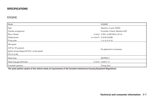 SPECIFICATIONS


ENGINE

Model                                                                                                     VQ35DE

Type                                                                                                      Gasoline, 4-cycle, DOHC
Cylinder arrangement                                                                                      6-cylinder, V-block, Slanted at 60°
Bore x Stroke                                                                                    in (mm) 3.760 x 3.205 (95.5 x 81.4)
Displacement                                                                                  cu in (cm3) 213.45 (3,498)
Firing order                                                                                              1–2–3–4–5–6

Idle speed

CVT (in “N” position)
                                                                                                          No adjustment is necessary.
Ignition timing (degree B.T.D.C. at idle speed)
CO % at idle

Spark plug                                                                                                DILFR5A11

Spark plug gap (Nominal)                                                                         in (mm) 0.043 (1.1)

Camshaft operation                                                                                        Timing chain
The spark ignition system of this vehicle meets all requirements of the Canadian Interference-Causing Equipment Regulations.




                                                                                                         Technical and consumer information 9-7




                                                                                   ੬ REVIEW COPY—2008 Maxima (max)
                                                                                   Owners Manual—USA_English (nna)
                                                                                   06/08/07—debbie ੭
 