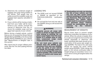 5. Determine the combined weight of            LOADING TIPS                                  ● Overloading not only can shorten
    luggage and cargo being loaded on                                                           the life of your vehicle and the
    the vehicle. That weight may not            ● The GVW must not exceed GVWR
                                                  or GAWR as specified on the                   tire, but can also cause unsafe
    safely exceed the available cargo and                                                       vehicle handling and longer brak-
    luggage load capacity calculated in           F.M.V.S.S./C.M.V.S.S. certification           ing distances. This may cause a
    Step 4.                                       label.                                        premature tire failure which
                                                ● Do not load the front and rear axle to        could result in a serious accident
 6. If your vehicle will be towing a trailer,                                                   and personal injury. Failures
    load from your trailer will be trans-         the GAWR. Doing so will exceed the            caused by overloading are not
    ferred to your vehicle. Consult this          GVWR.                                         covered     by     the    vehicle’s
    manual to determine how this re-                                                            warranty.
    duces the available cargo and lug-                         WARNING
    gage load capacity of your vehicle.
                                                                                             MEASUREMENT OF WEIGHTS
                                                ● Properly secure all cargo with
                                                  ropes or straps to help prevent it         Secure loose items to prevent weight
Before driving a loaded vehicle, confirm
                                                  from sliding or shifting. Do not           shifts that could affect the balance of your
that you do not exceed the Gross Vehicle          place cargo higher than the seat-          vehicle. When the vehicle is loaded, drive
Weight Rating (GVWR) or the Gross Axle            backs. In a sudden stop or colli-          to a scale and weigh the front and the rear
Weight Rating (GAWR) for your vehicle.            sion, unsecured cargo could                wheels separately to determine axle
See “Measurement of Weights” later in             cause personal injury.                     loads. Individual axle loads should not ex-
this section.
                                                ● Do not load your vehicle any               ceed either of the gross axle weight rat-
Also check tires for proper inflation pres-       heavier than the GVWR or the               ings (GAWR). The total of the axle loads
sures. See the Tire and Loading Informa-          maximum front and rear GAWRs.              should not exceed the gross vehicle
tion label.                                       If you do, parts of your vehicle           weight rating (GVWR). These ratings are
                                                  can break, tire damage 