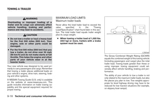 2008 MAXIMA OWNER'S MANUAL