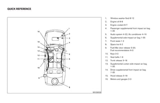 2008 MAXIMA OWNER'S MANUAL