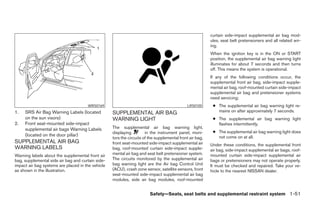 curtain side-impact supplemental air bag mod-
                                                                                                          ules, seat belt pretensioners and all related wir-
                                                                                                          ing.
                                                                                                          When the ignition key is in the ON or START
                                                                                                          position, the supplemental air bag warning light
                                                                                                          illuminates for about 7 seconds and then turns
                                                                                                          off. This means the system is operational.
                                                                                                          If any of the following conditions occur, the
                                                                                                          supplemental front air bag, side-impact supple-
                                                                                                          mental air bag, roof-mounted curtain side-impact
                                                                                                          supplemental air bag and pretensioner systems
                                                                                                          need servicing:
                                      WRS0169                                                 LRS0100      ● The supplemental air bag warning light re-
1.   SRS Air Bag Warning Labels (located           SUPPLEMENTAL AIR BAG                                      mains on after approximately 7 seconds.
     on the sun visors)                            WARNING LIGHT                                           ● The supplemental air bag warning light
2.   Front seat-mounted side-impact                                                                          flashes intermittently.
     supplemental air bags Warning Labels          The supplemental air bag warning light,
                                                   displaying         in the instrument panel, moni-       ● The supplemental air bag warning light does
     (located on the door pillar)                                                                            not come on at all.
                                                   tors the circuits of the supplemental front air bag,
SUPPLEMENTAL AIR BAG                               front seat-mounted side-impact supplemental air        Under these conditions, the supplemental front
WARNING LABELS                                     bag, roof-mounted curtain side-impact supple-          air bag, side-impact supplemental air bags, roof-
Warning labels about the supplemental front air    mental air bag and seat belt pretensioner system.      mounted curtain side-impact supplemental air
bag, supplemental side air bag and curtain side-   The circuits monitored by the supplemental air         bags or pretensioners may not operate properly.
impact air bag systems are placed in the vehicle   bag warning light are the Air bag Control Unit         It must be checked and repaired. Take your ve-
as shown in the illustration.                      (ACU), crash zone sensor, satellite sensors, front     hicle to the nearest NISSAN dealer.
                                                   seat-mounted side-impact supplemental air bag
                                                   modules, side air bag modules, roof-mounted


                                                                        Safety—Seats, seat belts and supplemental restraint system 1-51




                                                                                  ੬ REVIEW COPY—2008 Maxima (max)
                                                                                  Owners Manual—USA_English (nna)
                                                                                  06/08/07—debbie ੭
 