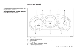 METERS AND GAUGES


*: Refer to the separate Navigation System Own-
er’s Manual (if so equipped).
See the page number indicated in paren-
theses for operating details.




                                                                                                                     LIC0989
                                                  1.   Tachometer
                                                  2.   Warning/indicator lights
                                                  3.   Speedometer                        .
                                                  4.   Fuel gauge
                                                  5.   Engine coolant temperature gauge
                                                  6.   Odometer (total/twin trip)
                                                                                               Instruments and controls 2-3




                                                                           ੬ REVIEW COPY—2008 Maxima (max)
                                                                           Owners Manual—USA_English (nna)
                                                                           06/08/07—debbie ੭
 