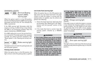 WARNING LIGHTS                                         Low brake fluid warning light                          ● If the brake fluid      level is below the
     or      Anti-lock Braking                         When the ignition key is in the ON position, the         MINIMUM or MIN          mark on the brake
             System (ABS)                              light warns of a low brake fluid level. If the light     fluid reservoir, do     not drive until the
                                                       comes on while the engine is running with the            brake system has        been checked at a
             warning light                                                                                      NISSAN dealer.
                                                       parking brake not applied, stop the vehicle and
When the ignition switch is in the ON position,        perform the following:
the Anti-lock Braking System (ABS) warning light
                                                                                                                        Charge warning light
illuminates and then turns off. This indicates the      1. Check the brake fluid level. Add brake fluid
ABS is operational.                                        as necessary. See “Brake fluid” in the “Main-      If this light comes on while the engine is running,
                                                           tenance and do-it-yourself” section of this        it may indicate the charging system is not func-
If the ABS warning light illuminates while the             manual.                                            tioning properly. Turn the engine off and check
engine is running, or while driving, it may indicate                                                          the generator belt. If the belt is loose, broken,
the ABS is not functioning properly. Have the           2. If the brake fluid level is correct, have the      missing, or if the light remains on, see a NISSAN
system checked by a NISSAN dealer.                         warning system checked by a NISSAN                 dealer immediately.
                                                           dealer.
If an ABS malfunction occurs, the anti-lock func-                                                                                  CAUTION
tion is turned off. The brake system then operates                          WARNING
normally, but without anti-lock assistance. See                                                               Do not continue driving if the generator
ЉBrake systemЉ in the ЉStarting and drivingЉ sec-      ● Your brake system may not be working                 belt is loose, broken or missing.
                                                         properly if the warning light is on. Driv-
tion.
                                                         ing could be dangerous. If you judge it                         Door open warning light
           or            Brake warning light             to be safe, drive carefully to the nearest
                                                         service station for repairs. Otherwise,              This light comes on when any of the doors are not
                                                         have your vehicle towed because driv-                closed securely while the ignition key is in the ON
This light functions for both the parking brake and
                                                         ing it could be dangerous.                           position.
the foot brake systems.
                                                       ● Pressing the brake pedal with the en-
Parking brake indicator                                  gine stopped and/or a low brake fluid
When the ignition key is in the ON position, the         level may increase your stopping dis-
light comes on when the parking brake is applied.        tance and braking will require greater
                                                         pedal effort as well as pedal travel.


                                                                                                                        Instruments and controls 2-11




                                                                                      ੬ REVIEW COPY—2008 Maxima (max)
                                                                                      Owners Manual—USA_English (nna)
                                                                                      06/08/07—debbie ੭
 