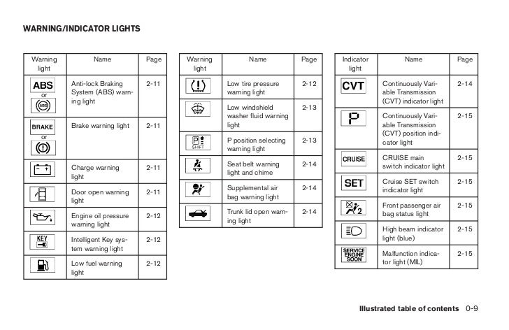 2008 nissan maxima owners manual