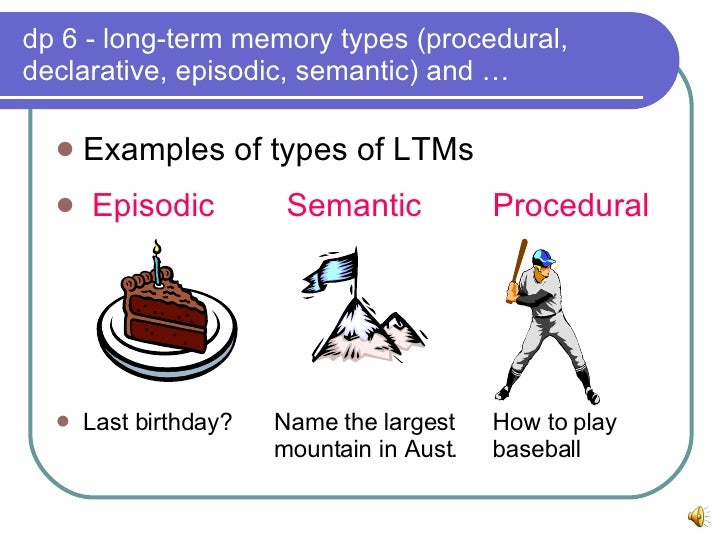 episodic memory Episodic and semantic memory examples: episodic memories are autobiographical while semantic memories are factual information. episodic memory Episodic and semantic memory examples: episodic memories are autobiographical while semantic memories are factual information.