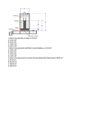 1. What is the total flow of water in ft3
/min?
A. 2.148 x 10-4
B. 3.521 x 10-4
C. 2.554 x 10-4
D. 2.874 x 10-4
2. What is the equivalent coefficient of permeability, kf, in ft/min?
A. 1.045 x 10-3
B. 1.563 x 10-3
C. 1.874 x 10-3
D. 1.245 x 10-3
3. What is the total amount of water that percolated after 30minutes?D. 325.32 cm3
A. 217.12 cm3
B. 187.54 cm3
C. 256.32 cm3
D. 325.32 cm3
 