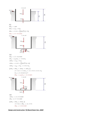 Design and Construction “CE Board Exam Nov. 2008″
 
