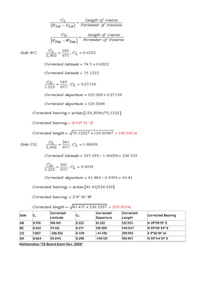 Side CL
Corrected
Latitude
CD
Corrected
Departure
Corrected
Length
Corrected Bearing
AB 0.510 106.165 0.222 61.222 122.552 N 29°58’15° E
BC 0.622 75.122 0.271 129.309 149.547 N 59°50’43° E
CD 1.007 -236.332 0.439 -41.410 239.933 S 9°56’18° W
DA 0.664 55.045 0.290 -149.121 158.957 N 59°44’21° E
Mathematics “CE Board Exam Nov. 2008″
 
