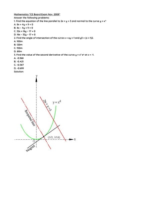 Mathematics “CE Board Exam Nov. 2008″
Answer the following problems:
1. Find the equation of the line parallel to 2x + y = 3 and normal to the curve y = x4
A. 8x + 4y + 9 = 0
B. 8x – 4y + 9 = 0
C. 32x + 16y – 17 = 0
D. 16x – 32y – 17 = 0
2. Find the angle of intersection of the curve x + xy = 1 and y3 = (x + 1)2.
A. 100m
B. 120m
C. 150m
D. 80m
3. Find the value of the second derivative of the curve y = x2
ex
at x = -1.
A. -0.368
B. -0.421
C. -0.587
D. -0.699
Solution:
 