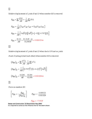 Design and Construction “CE Board Exam May 2008″
It is required to construct the influence line for the beam shown.
 