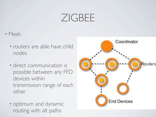 Wireless Communication And Mobile Network - ZigBee