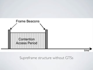 Wireless Communication And Mobile Network - ZigBee