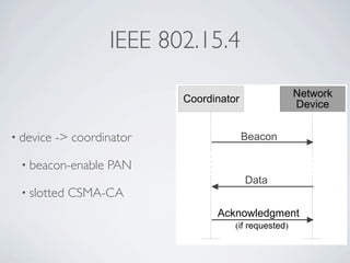 Wireless Communication And Mobile Network - ZigBee