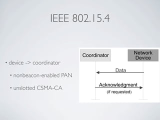 Wireless Communication And Mobile Network - ZigBee