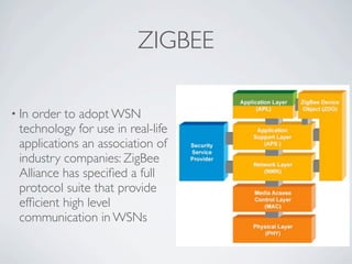 Wireless Communication And Mobile Network - ZigBee