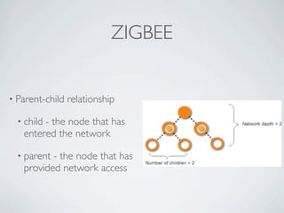 Wireless Communication And Mobile Network - ZigBee