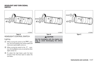 HEADLIGHT AND TURN SIGNAL
SWITCH




                                           LIC0560                                     LIC0687                             LIC0688
                     Type A                                            Type B                               Type C
HEADLIGHT CONTROL SWITCH                                               CAUTION
Lighting                                               Use the headlights with the engine run-
                                                       ning to avoid discharging the vehicle
᭺
1   When turning the switch to the             posi-   battery.
    tion, the front parking, tail, license plate and
    instrument panel lights come on.
᭺
2   When turning the switch to the           posi-
    tion, the headlights come on and all the other
    lights remain on.
᭺
3   To select the high beam, push the lever
    forward. Push the lever back to select the
    low beam.

                                                                                                     Instruments and controls 2-27




                                                                                ੬ REVIEW COPY—2008 Pathfinder (pat)
                                                                                Owners Manual—USA_English (nna)
                                                                                10/01/07—debbie ੭
 
