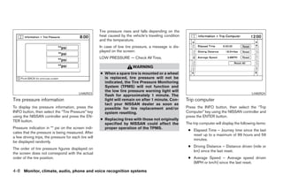 Tire pressure rises and falls depending on the
                                                       heat caused by the vehicle’s traveling condition
                                                       and the temperature.
                                                       In case of low tire pressure, a message is dis-
                                                       played on the screen:
                                                       LOW PRESSURE — Check All Tires.

                                                                          WARNING
                                                       ● When a spare tire is mounted or a wheel
                                                         is replaced, tire pressure will not be
                                                         indicated, the Tire Pressure Monitoring
                                                         System (TPMS) will not function and
                                                         the low tire pressure warning light will
                                          LHA0923                                                                                                  LHA0924
                                                         flash for approximately 1 minute. The
Tire pressure information                                light will remain on after 1 minute. Con-        Trip computer
                                                         tact your NISSAN dealer as soon as
To display tire pressure information, press the          possible for tire replacement and/or             Press the INFO button, then select the “Trip
INFO button, then select the “Tire Pressure” key         system resetting.                                Computer” key using the NISSAN controller and
using the NISSAN controller and press the EN-                                                             press the ENTER button.
TER button.                                            ● Replacing tires with those not originally
                                                         specified by NISSAN could affect the             The trip computer will display the following items:
Pressure indication in ** psi on the screen indi-        proper operation of the TPMS.
                                                                                                           ● Elapsed Time – Journey time since the last
cates that the pressure is being measured. After
                                                                                                             reset up to a maximum of 99 hours and 59
a few driving trips, the pressure for each tire will
                                                                                                             minutes.
be displayed randomly.
                                                                                                           ● Driving Distance – Distance driven (mile or
The order of tire pressure figures displayed on
                                                                                                             km) since the last reset.
the screen does not correspond with the actual
order of the tire position.                                                                                ● Average Speed – Average speed driven
                                                                                                             (MPH or km/h) since the last reset.

4-8 Monitor, climate, audio, phone and voice recognition systems




                                                                                   ੬ REVIEW COPY—2008 Pathfinder (pat)
                                                                                   Owners Manual—USA_English (nna)
                                                                                   10/01/07—debbie ੭
 