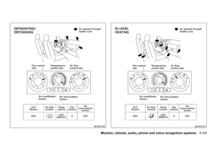 WHA0780                                                      WHA0781

    Monitor, climate, audio, phone and voice recognition systems 4-43




            ੬ REVIEW COPY—2008 Pathfinder (pat)
            Owners Manual—USA_English (nna)
            10/01/07—debbie ੭
 