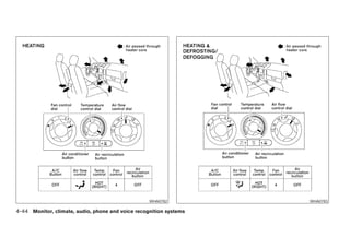WHA0782                                            WHA0783

4-44 Monitor, climate, audio, phone and voice recognition systems




                                                                ੬ REVIEW COPY—2008 Pathfinder (pat)
                                                                Owners Manual—USA_English (nna)
                                                                10/01/07—debbie ੭
 