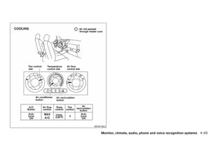 WHA1063

    Monitor, climate, audio, phone and voice recognition systems 4-45




            ੬ REVIEW COPY—2008 Pathfinder (pat)
            Owners Manual—USA_English (nna)
            10/01/07—debbie ੭
 