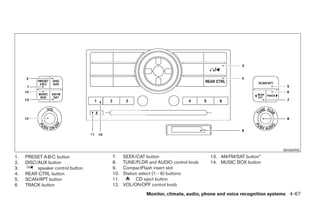 WHA0945
1.   PRESET A·B·C button           7.    SEEK/CAT button                    13. AM·FM/SAT button*
2.   DISC/AUX button               8.    TUNE/FLDR and AUDIO control knob   14. MUSIC BOX button
3.        speaker control button   9.    CompactFlash insert slot
4.   REAR CTRL button              10.   Station select (1 - 6) buttons
5.   SCAN·RPT button               11.         CD eject button
6.   TRACK button                  12.   VOL/ON·OFF control knob
                                                  Monitor, climate, audio, phone and voice recognition systems 4-67




                                                           ੬ REVIEW COPY—2008 Pathfinder (pat)
                                                           Owners Manual—USA_English (nna)
                                                           10/01/07—debbie ੭
 