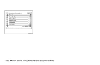 LHA0992




4-152 Monitor, climate, audio, phone and voice recognition systems




                                                               ੬ REVIEW COPY—2008 Pathfinder (pat)
                                                               Owners Manual—USA_English (nna)
                                                               10/01/07—debbie ੭
 
