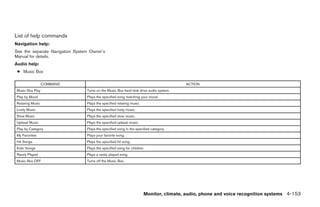 List of help commands
Navigation help:
See the separate Navigation System Owner’s
Manual for details.
Audio help:
 ● Music Box

                 COMMAND                                                                     ACTION
Music Box Play                   Turns on the Music Box hard-disk drive audio system.
Play by Mood                     Plays the specified song matching your mood.
Relaxing Music                   Plays the specified relaxing music.
Lively Music                     Plays the specified lively music.
Slow Music                       Plays the specified slow music.
Upbeat Music                     Plays the specified upbeat music.
Play by Category                 Plays the specified song in the specified category.
My Favorites                     Plays your favorite song.
Hit Songs                        Plays the specified hit song.
Kids’ Songs                      Plays the specified song for children.
Rarely Played                    Plays a rarely played song.
Music Box OFF                    Turns off the Music Box.




                                                                       Monitor, climate, audio, phone and voice recognition systems 4-153




                                                                                       ੬ REVIEW COPY—2008 Pathfinder (pat)
                                                                                       Owners Manual—USA_English (nna)
                                                                                       10/01/07—debbie ੭
 
