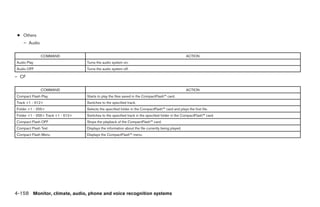 ● Others
    – Audio

              COMMAND                                                                                ACTION
Audio Play                         Turns the audio system on.
Audio OFF                          Turns the audio system off.

– CF

              COMMAND                                                                                ACTION
Compact Flash Play                 Starts to play the files saved in the CompactFlash™ card.
Track <1 - 512>                    Switches to the specified track.
Folder <1 - 255>                   Selects the specified folder in the CompactFlash™ card and plays the first file.
Folder <1 - 255> Track <1 - 512>   Switches to the specified track in the specified folder in the CompactFlash™ card.
Compact Flash OFF                  Stops the playback of the CompactFlash™ card.
Compact Flash Text                 Displays the information about the file currently being played.
Compact Flash Menu                 Displays the CompactFlash™ menu.




4-158 Monitor, climate, audio, phone and voice recognition systems




                                                                                        ੬ REVIEW COPY—2008 Pathfinder (pat)
                                                                                        Owners Manual—USA_English (nna)
                                                                                        10/01/07—debbie ੭
 
