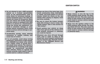 2008 PATHFINDER OWNER'S MANUAL