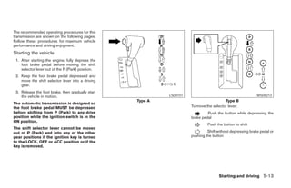 2008 PATHFINDER OWNER'S MANUAL