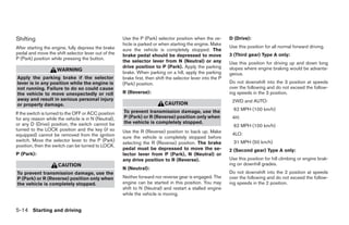 2008 PATHFINDER OWNER'S MANUAL