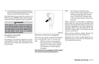 2008 PATHFINDER OWNER'S MANUAL