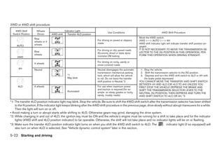 2008 PATHFINDER OWNER'S MANUAL